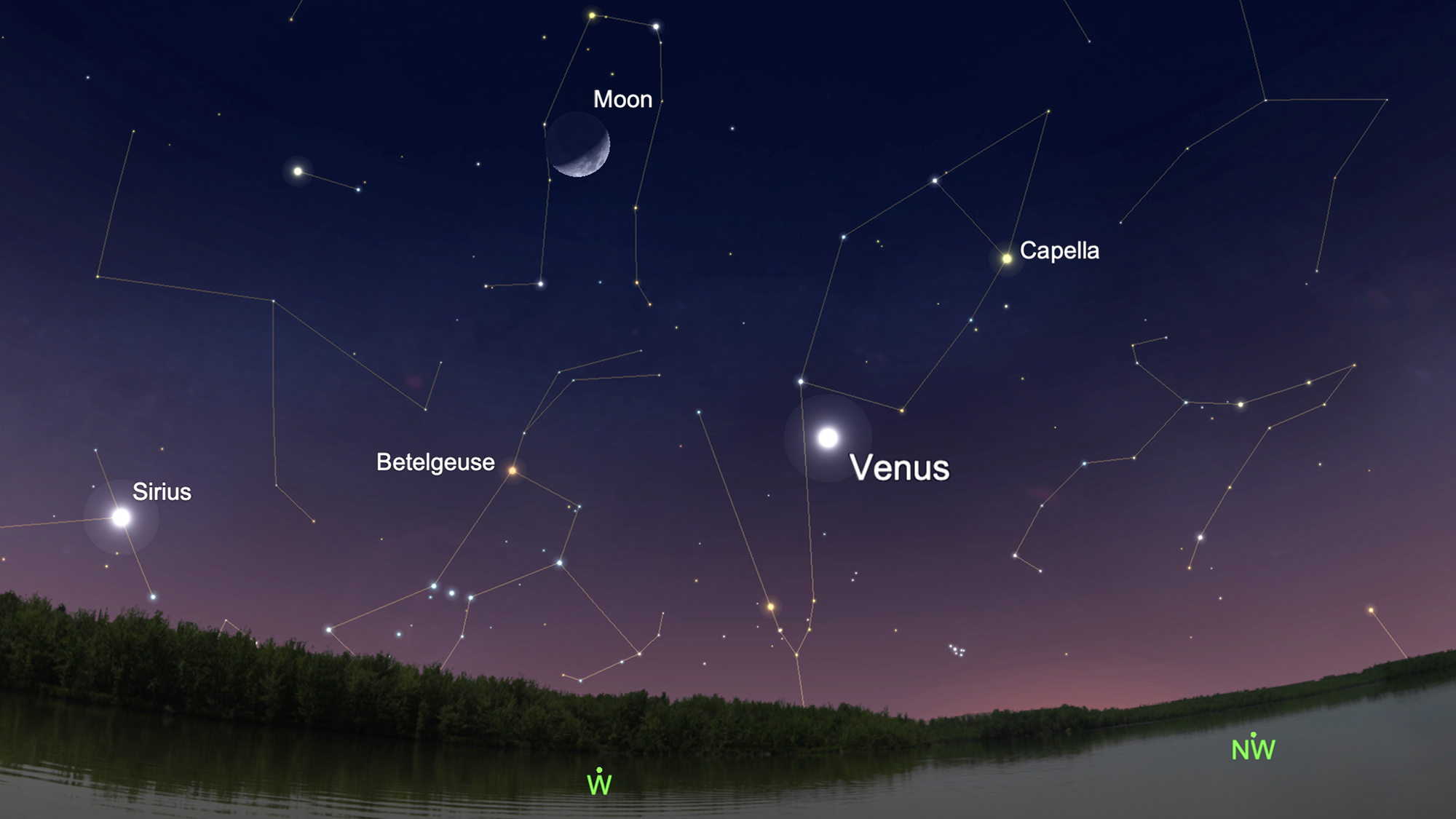 Stories of Indian Mythology: Shukra & planet Venus in evening sky