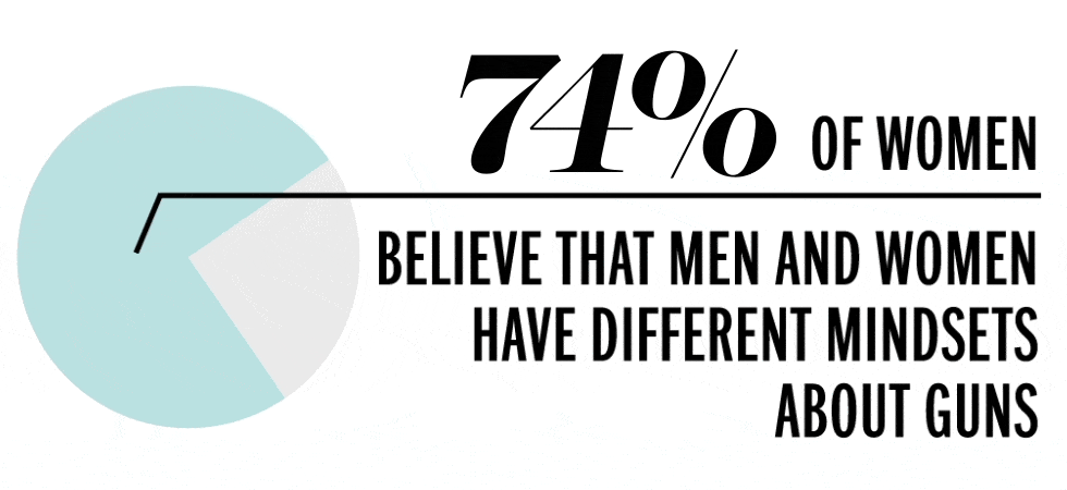 Text, Line, Font, Rectangle,