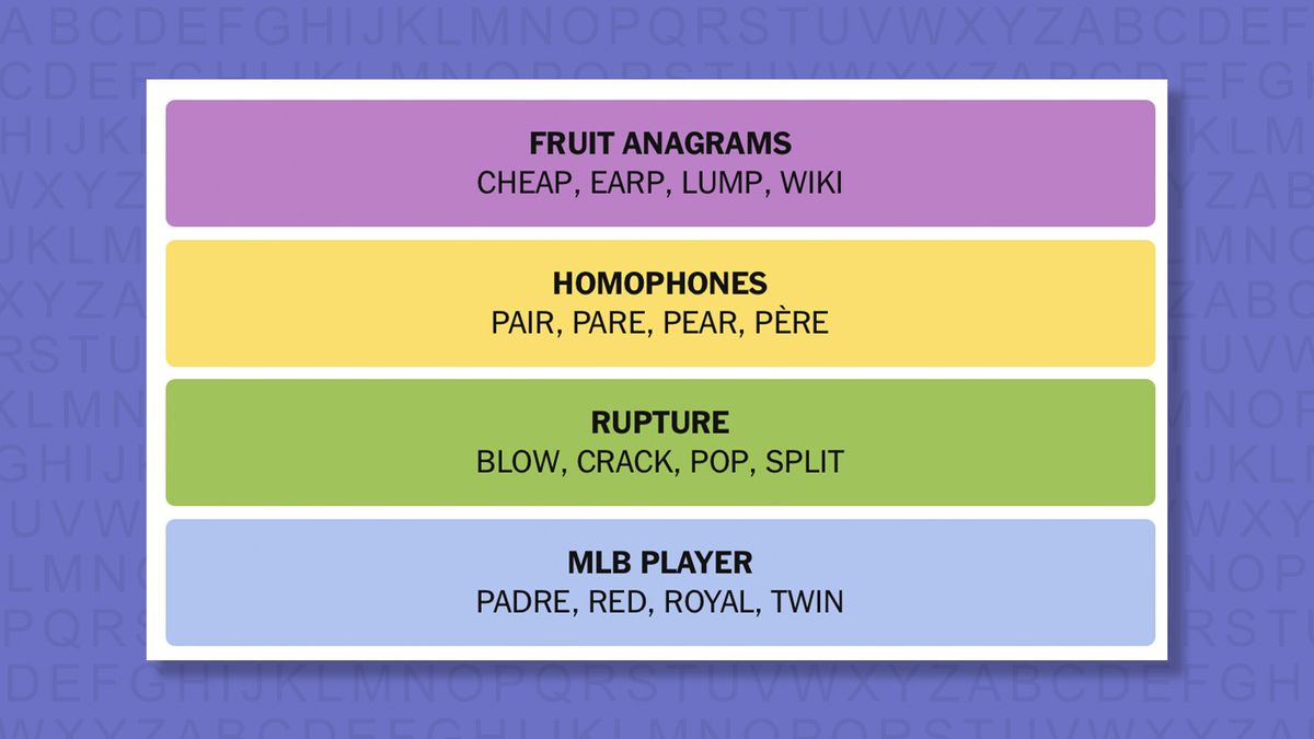 NYT Connections answers for game 1072 on a purple background
