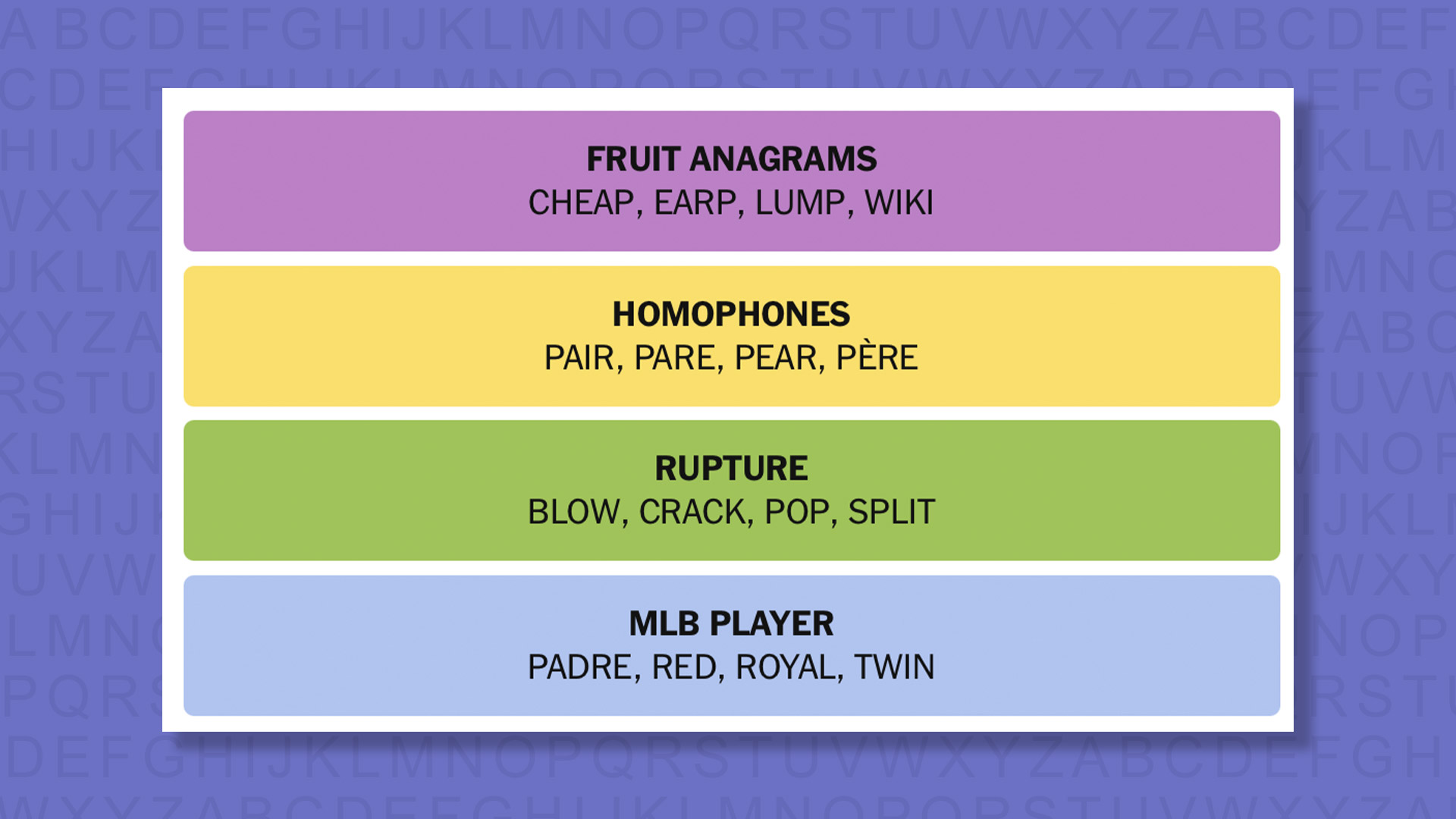 NYT Connections answers for game 1072 on a purple background