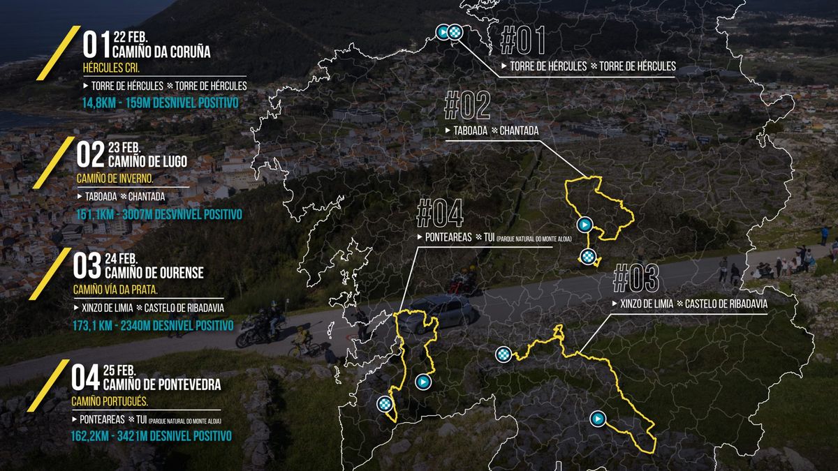Jonas Vingegaard set to sort out first summit end of 2024 at O Gran Camiño
