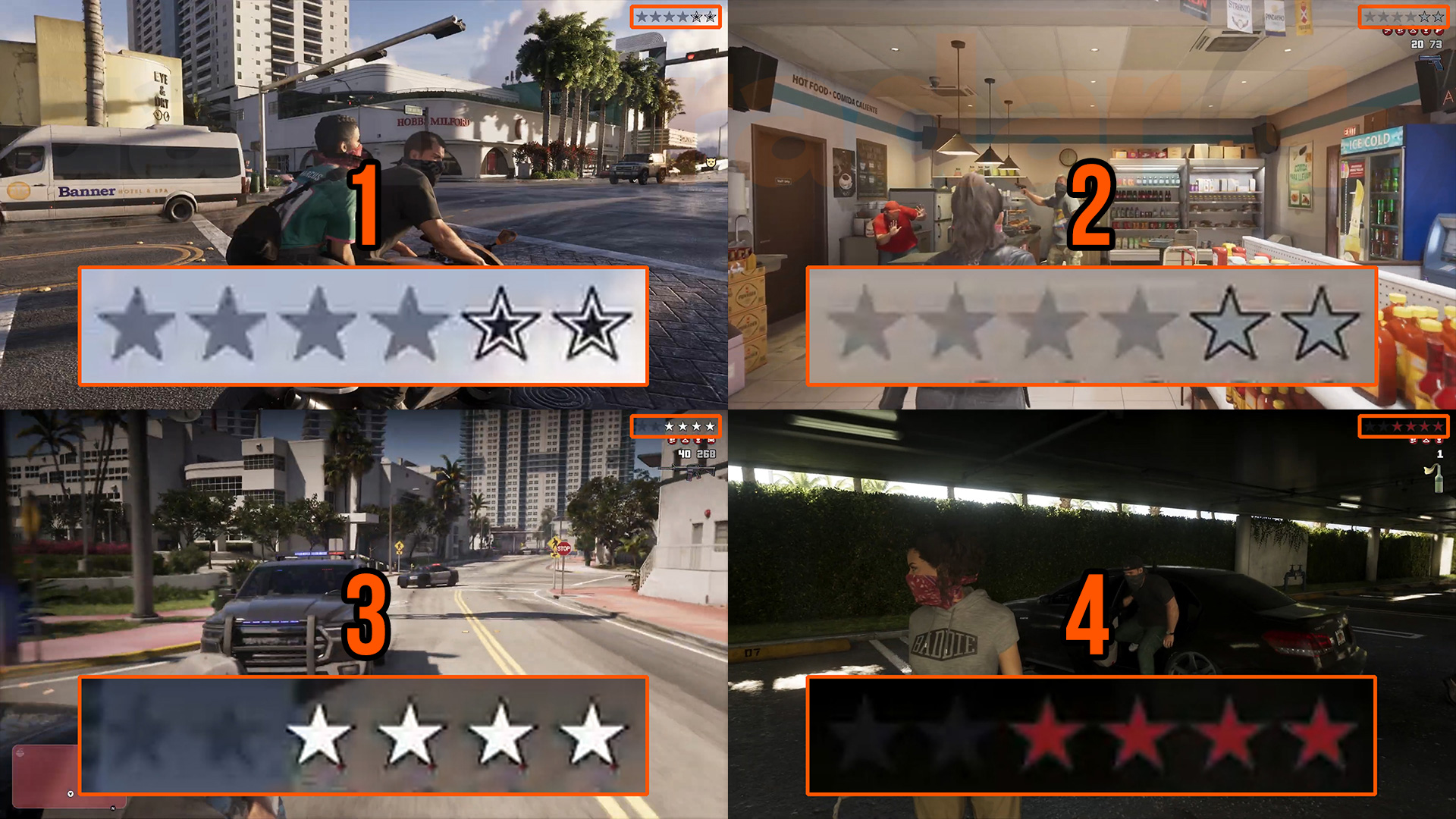 The four different types of GTA 6 Wanted Levels