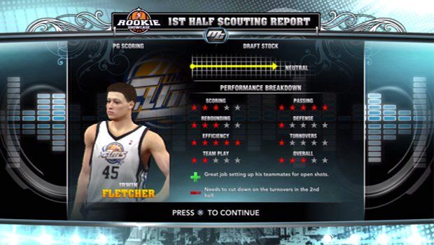 NBA 2K13 career guide: Page 3 - Page 3 | GamesRadar+