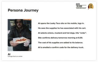 Example user persona journey, with persona picture, name, and bullet points describing a particular user journey