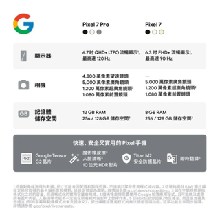 Google Pixel 7 Pro specs sheet with colors