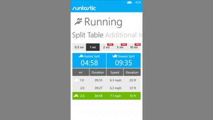 Runtastic