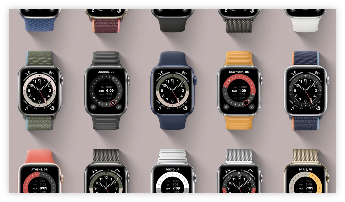 Apple Watch Faces