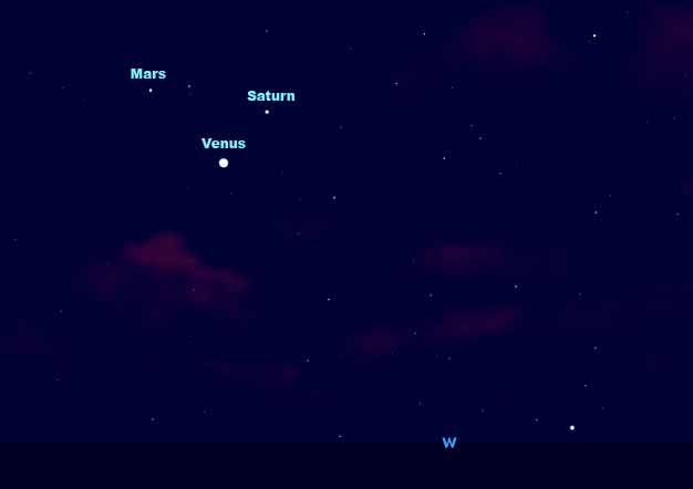 Look Up! Rare 3-Planet Sky Triangle Plus Stellar Meteor Shower | Space