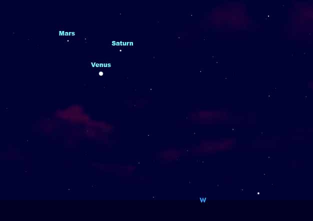 Look Up! Rare 3-Planet Sky Triangle Plus Stellar Meteor Shower