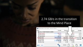 A screencap from Compusemble's YouTube video benchmarking Alan Wake 2's SSD bandwidth usage.