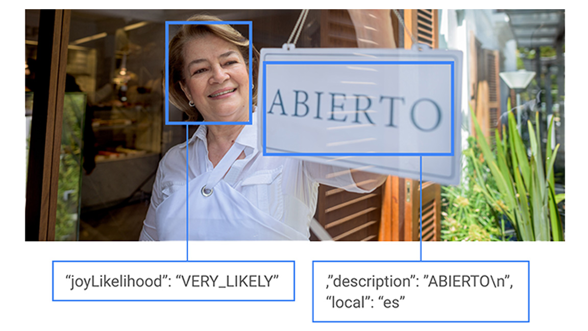 Google Cloud Vision can pick out text on a sign or joy in a person&#039;s face