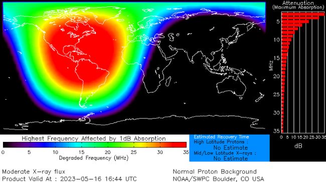 Powerful solar flare from hidden sunspot sparks radio blackouts (video ...