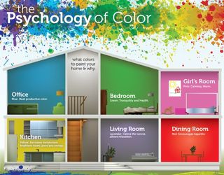 The Psychology of Colour, created for PaintersofLouisville.com by nowsourcing.com. Click to see the full infographic design.