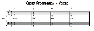 Chord progression