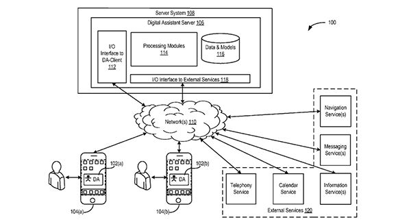 Siri crowdsourcing patent could harness human brainpower for iOS ...