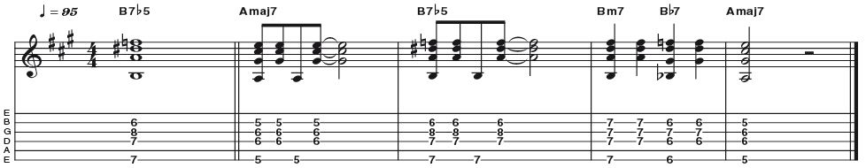 Example 27: Dominant 7 Flat 5 - We're into Latin territory now, with a chord derived from the fourth mode of the melodic minor scale, the 7b5 (R 3 b5 b7). Although the fingering is relatively safe, it works well in the right context with the B7b5 providing embellishment via a bridging note to the Bm7 chord that follows.