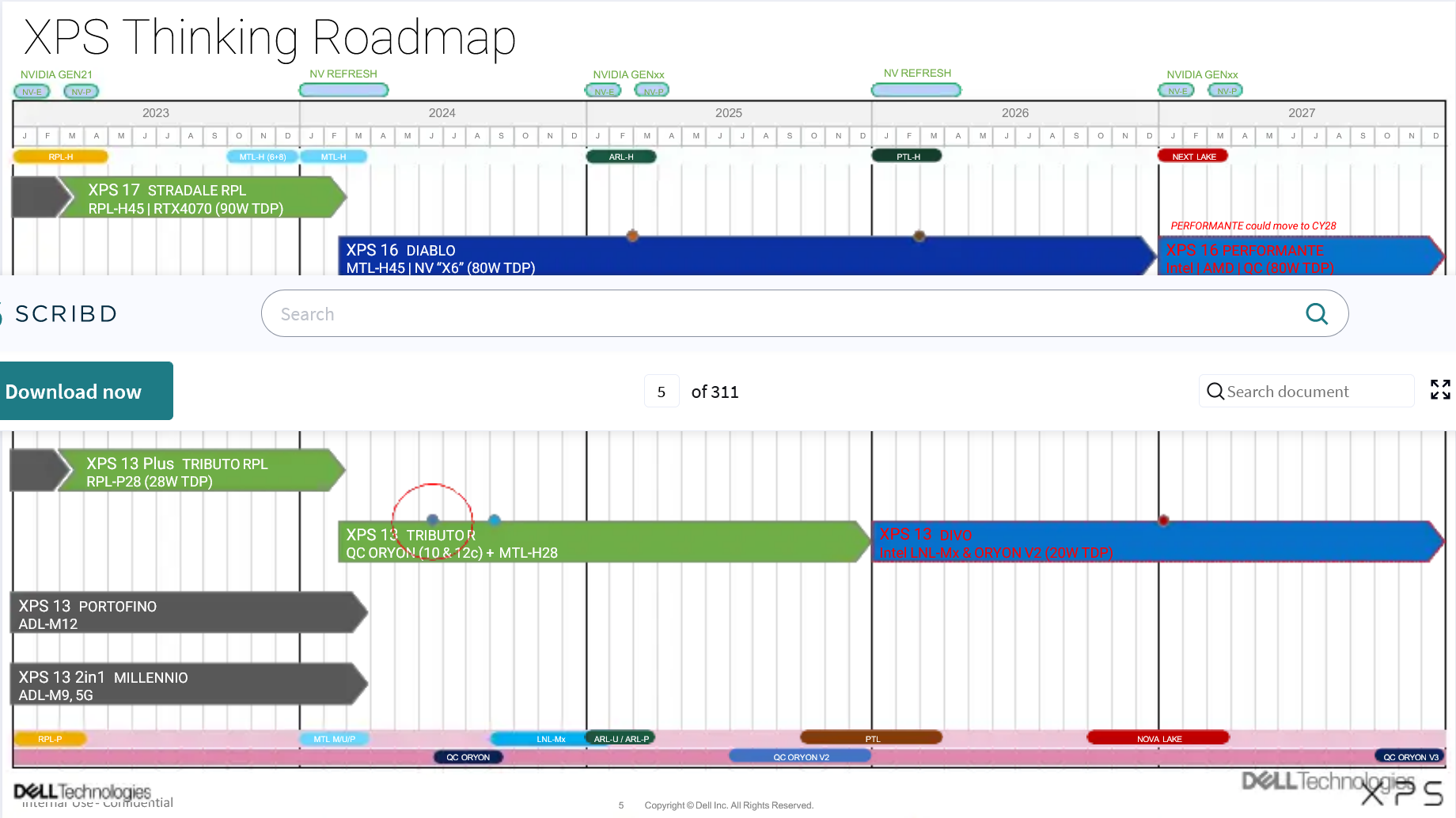 Dell XPS Roadmap