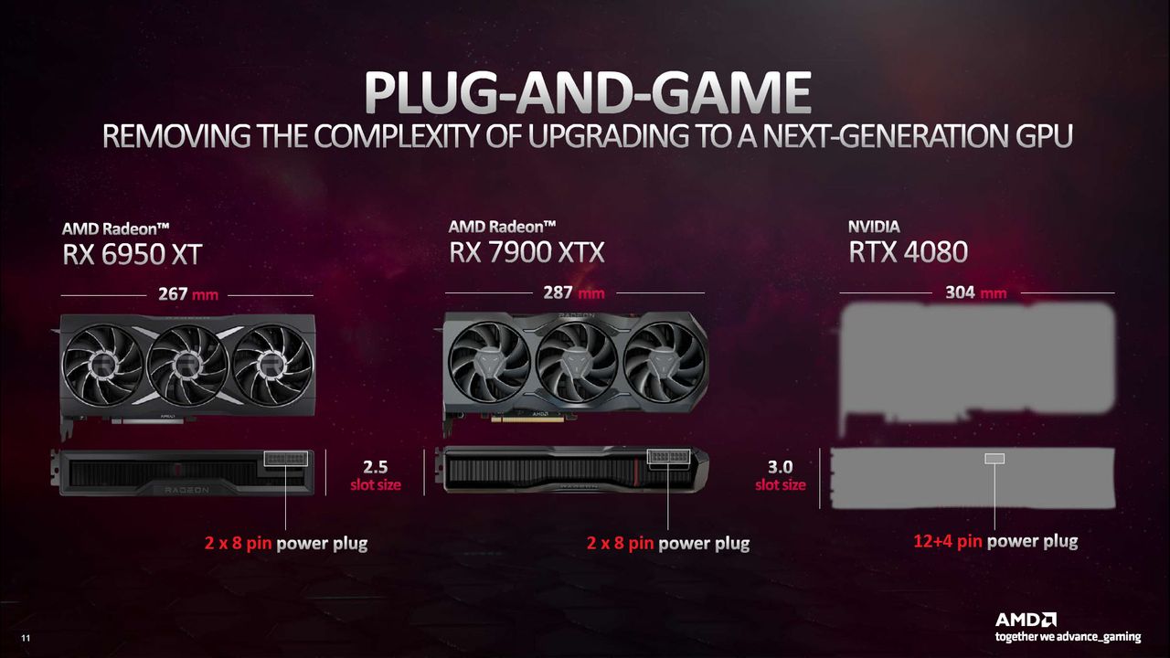 AMD Radeon RX 7900 Series Deep Dive