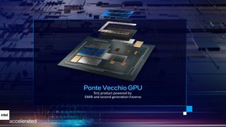 Intel Process Technology