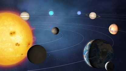 the solar system and planets