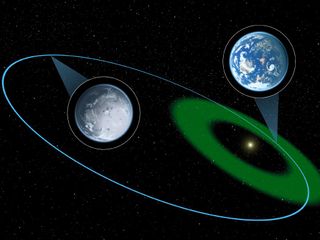 A hypothetical exoplanet is depicted here moving through its star's habitable zone and then further out into a long, cold winter.