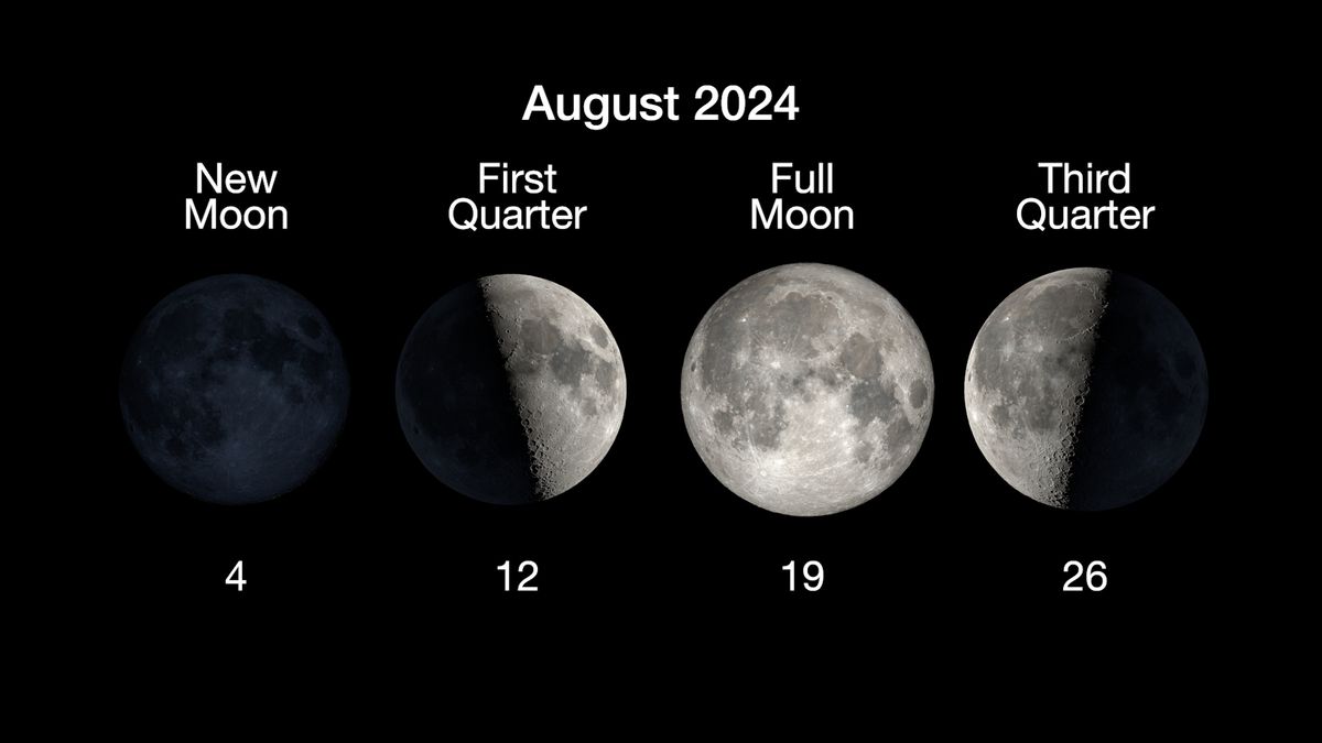 What is the moon phase today? Lunar phases 2024 | Space