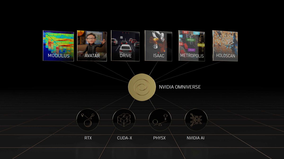 Nvidia GTC Spring 2022 full slide deck