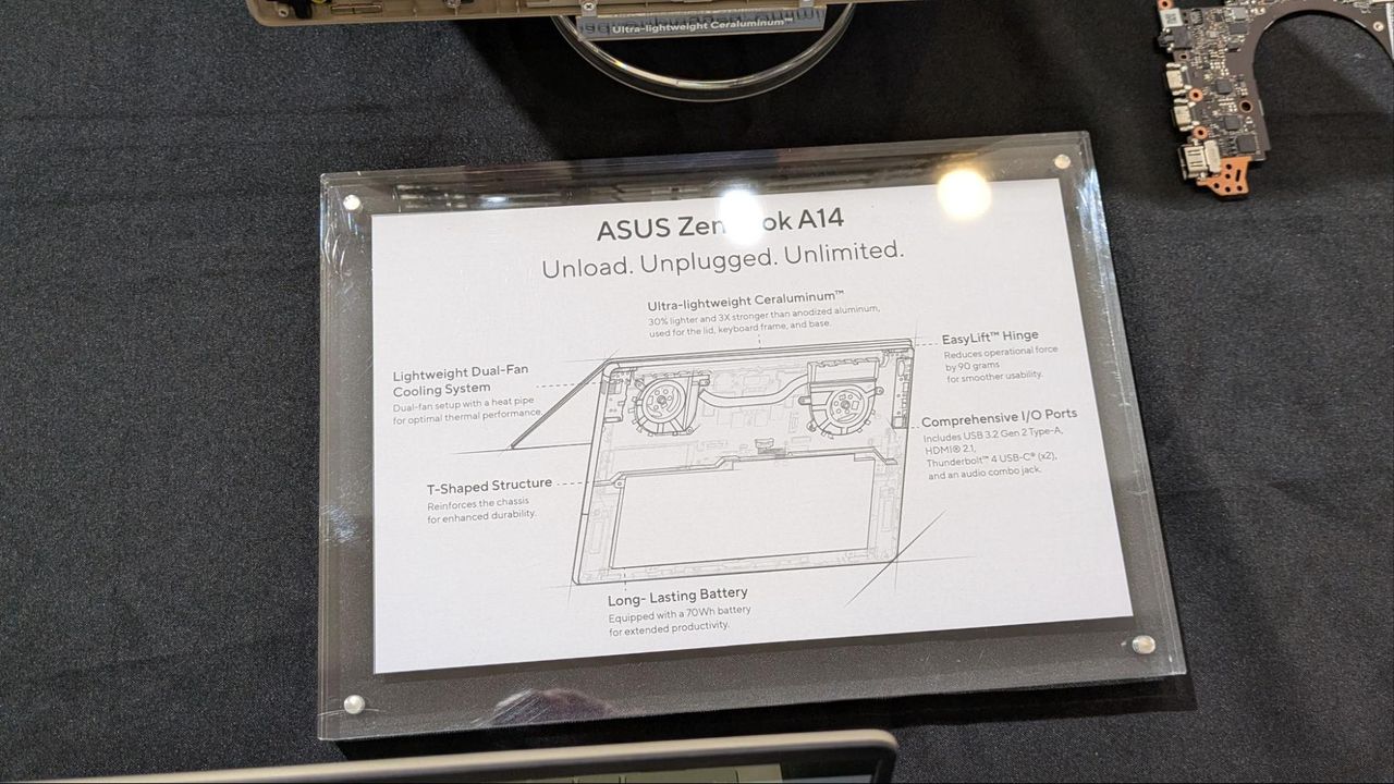 Asus ZenBook A14