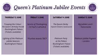 an infographic showing the Queen's Platinum Jubilee events
