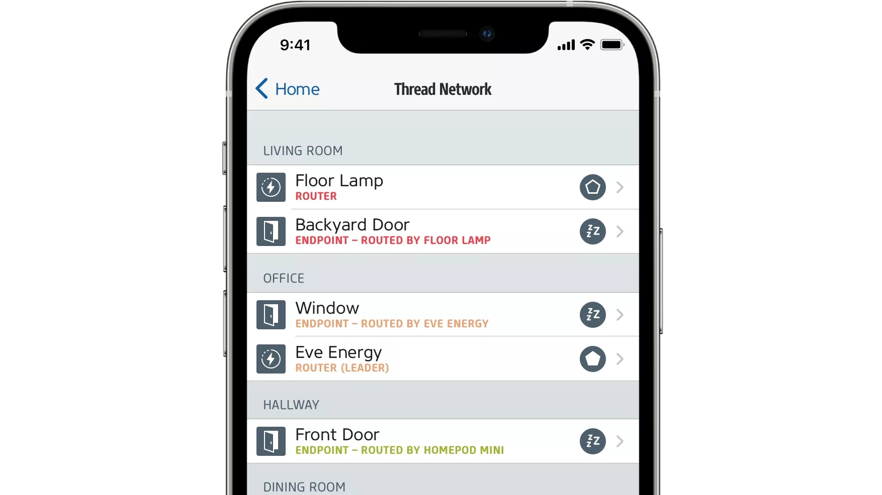 Eve For HomeKit iOS App Thread Network Overview.