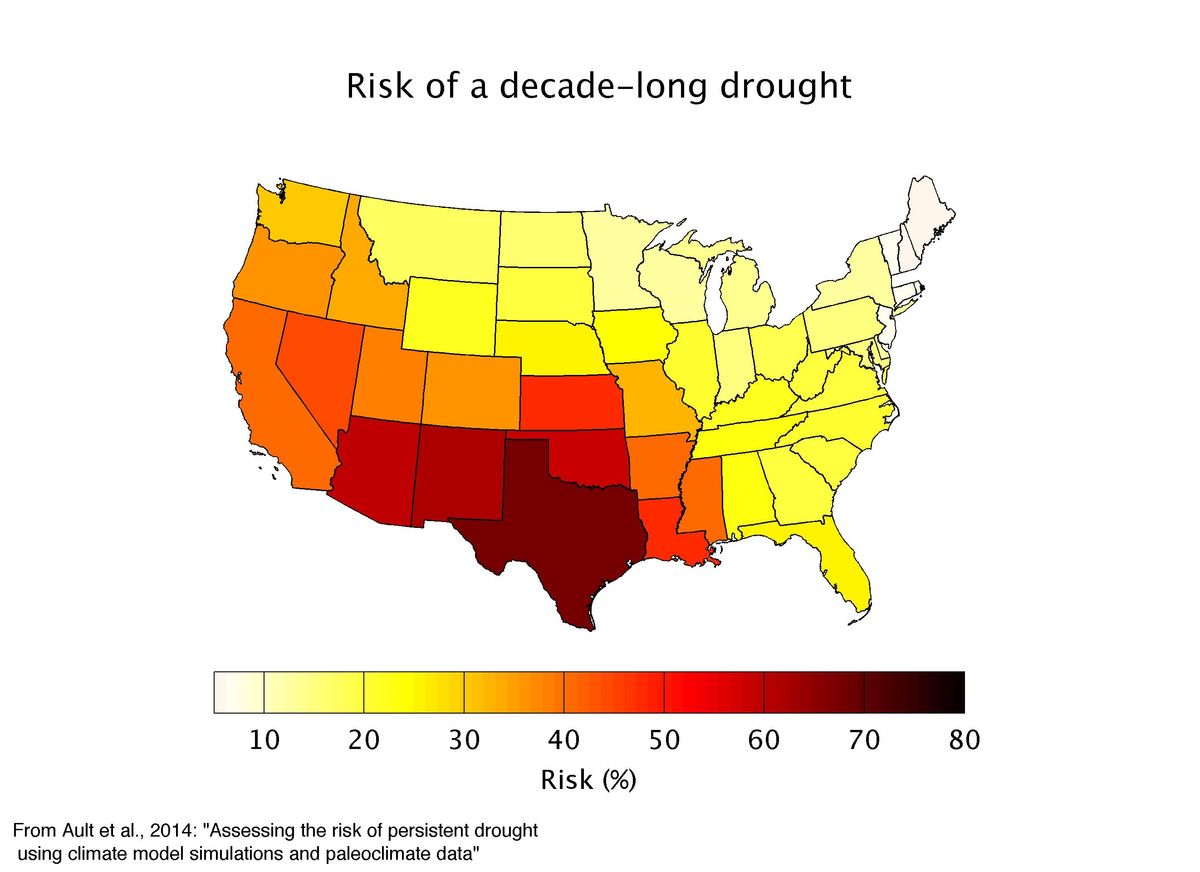 southwest drought