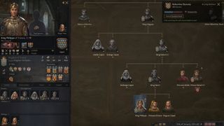 Screenshots and art from grand strategy game Crusader Kings III.