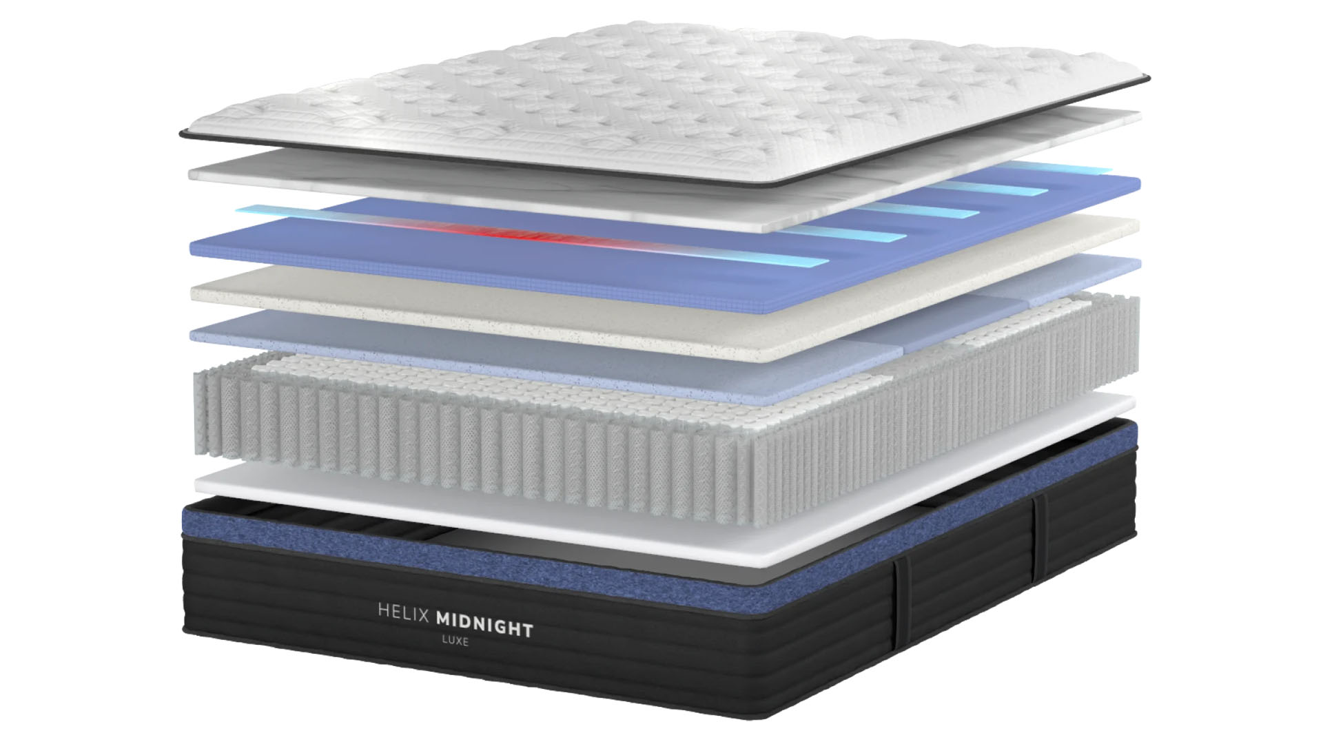 An exploded chart showing the interior foam and spring layers of the Helix Midnight Luxe