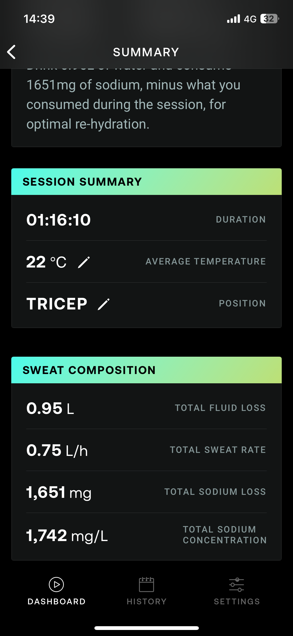 Flowbio hydration sensor