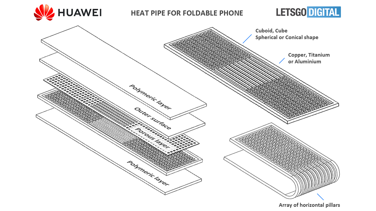 Huawei patent showing a foldable heat pipe.