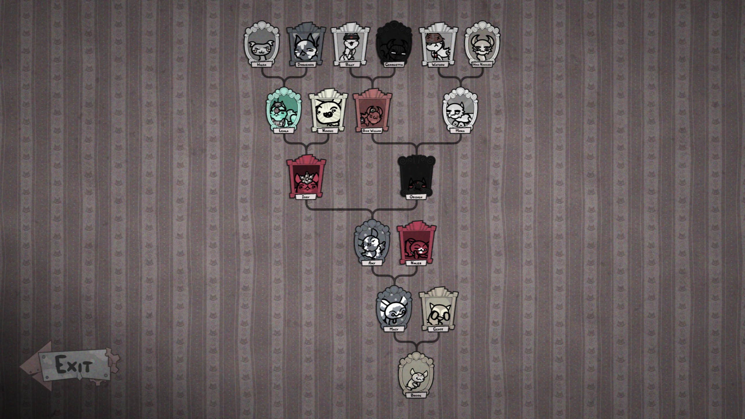 How cats inherit stats and skills in Mewgenics