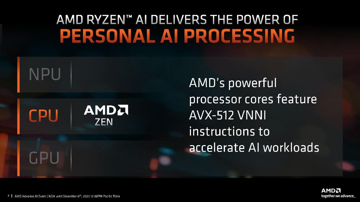 AMD
