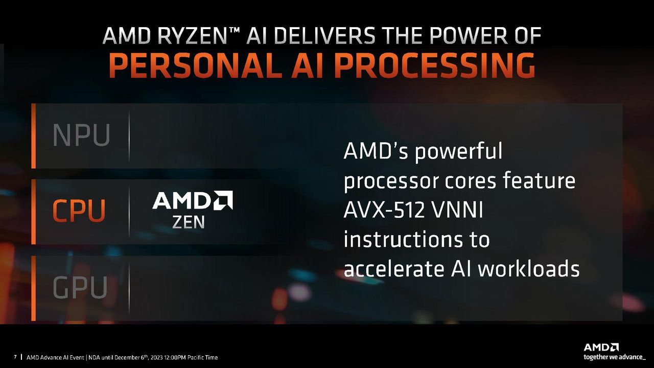 AMD