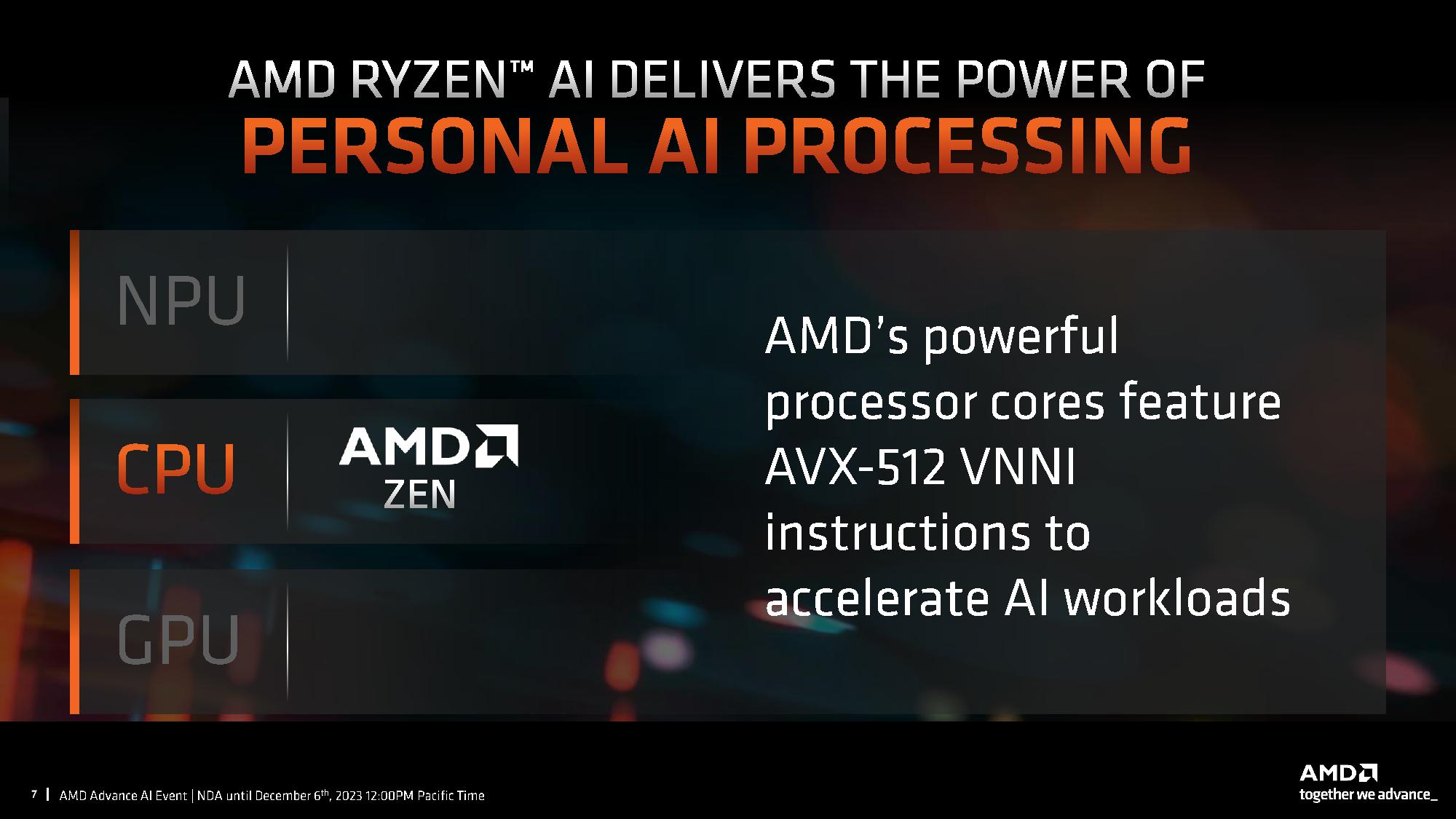 AMD