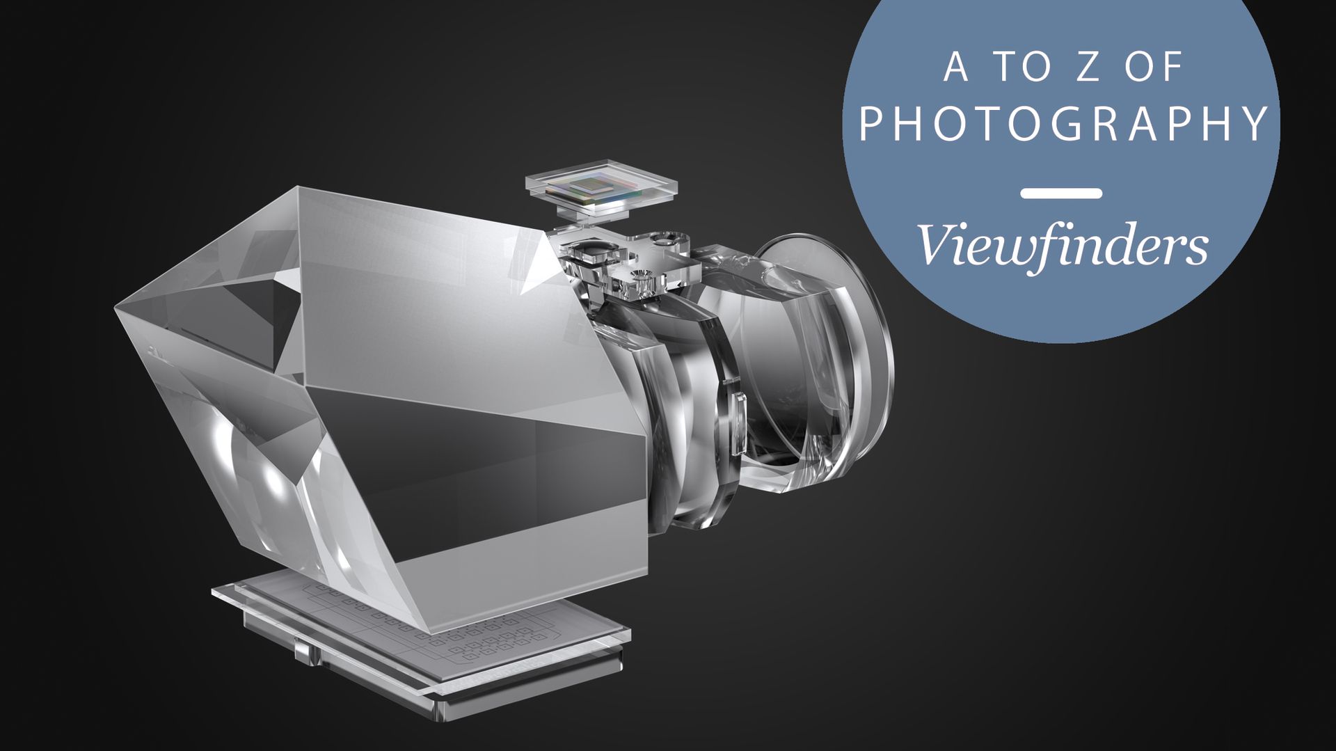 The A to Z of Photography Viewfinders TechRadar