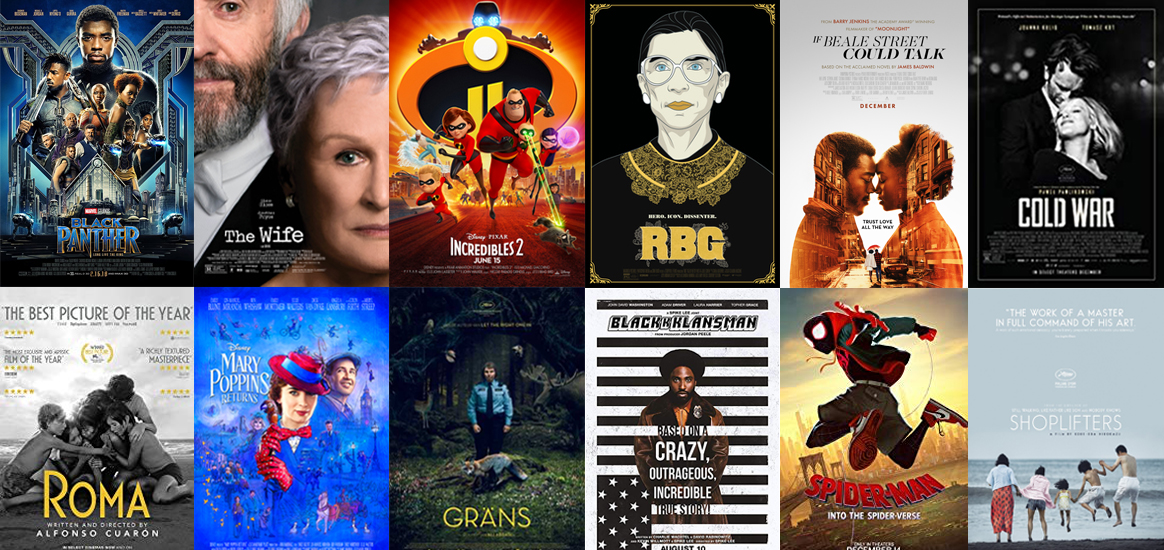 2021 Oscars Best Picture nominees ranked