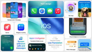 iOS overview