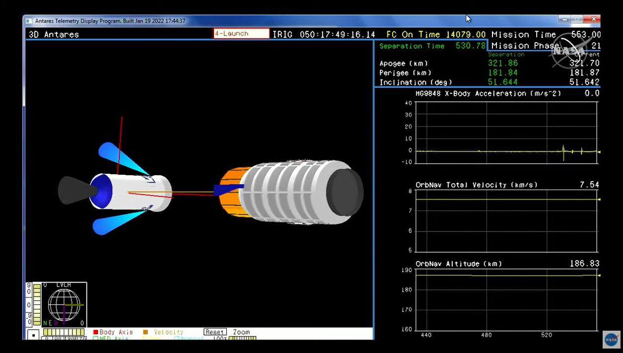 This telemetry diagram shows the moment of spacecraft separation, which Northrop Grumman did not have camera views of, during the Cygnus NG-17 cargo ship launch on Feb. 19, 2022.