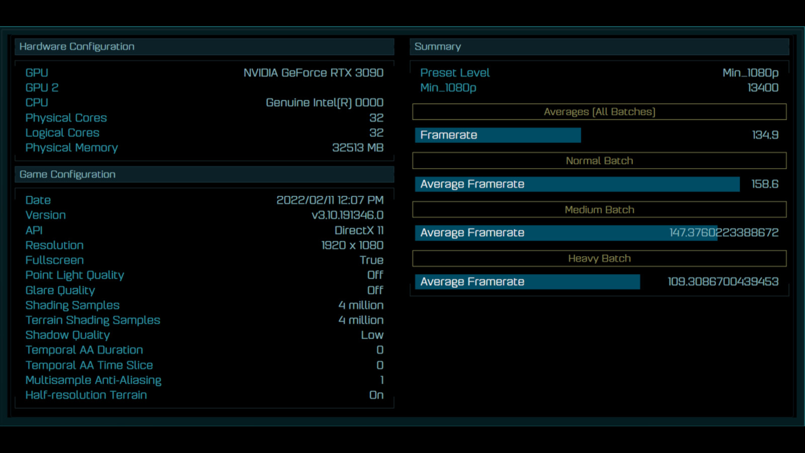 Ashes of The Singularity benchmark results displaying scores from an early Intel i9 Raptor Lake CPU