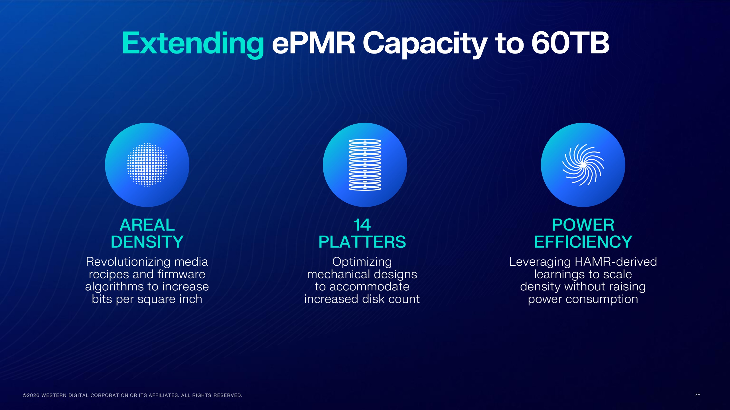 A slide discussing WD's intention to extend ePMR disk technology to 60TB capacity.
