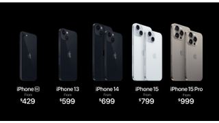 iPhone 15 lineup prices