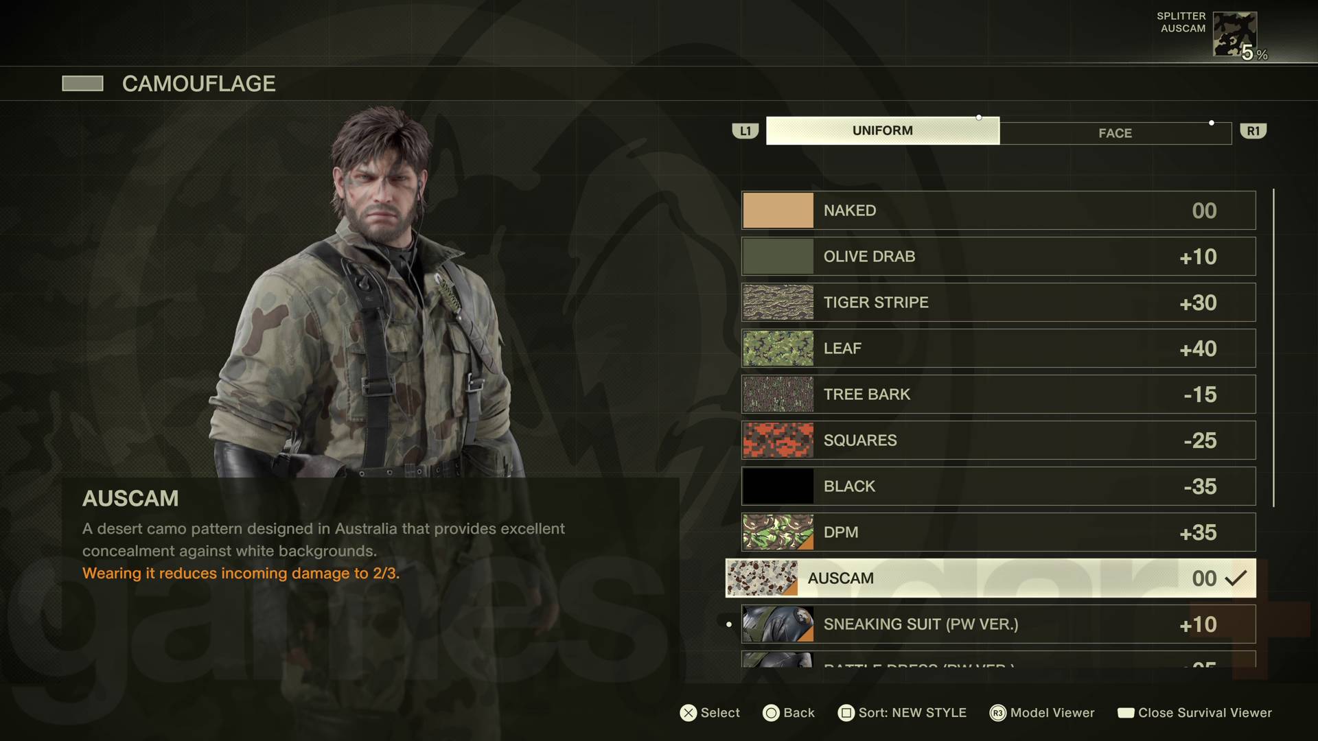 Metal Gear Solid Delta new game question AUSCAM uniform in camouflage menu