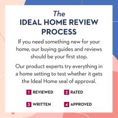 Ideal Home review process