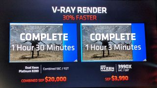 V-Ray Results