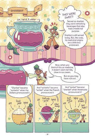 Yummy: A History of Desserts